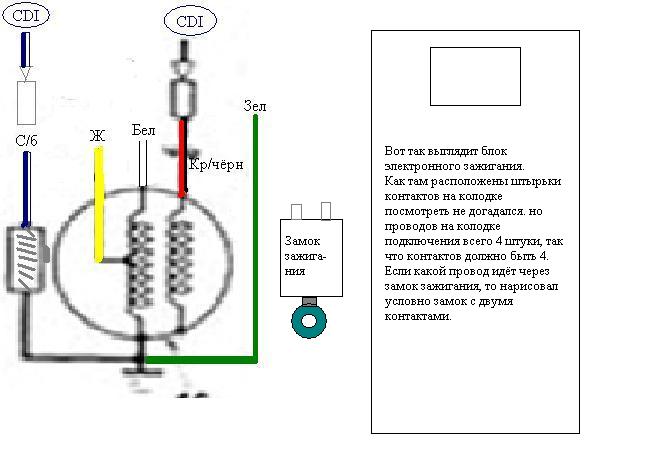 Провода генератора, замок и CDI.JPG