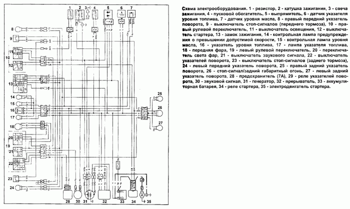 Электрическая схема скутера Ямаха Jog.gif