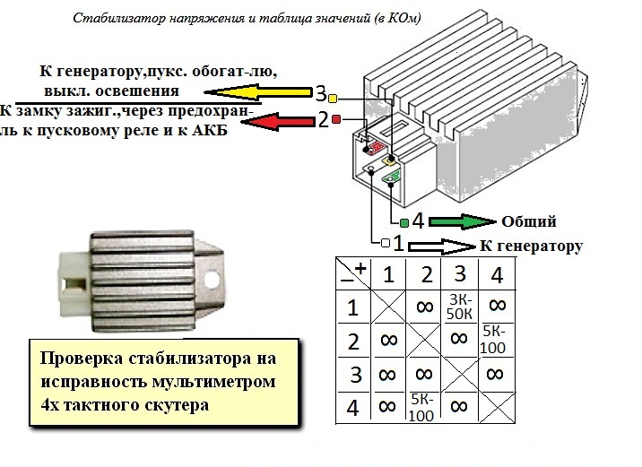 Проверка стабилизатора.jpg