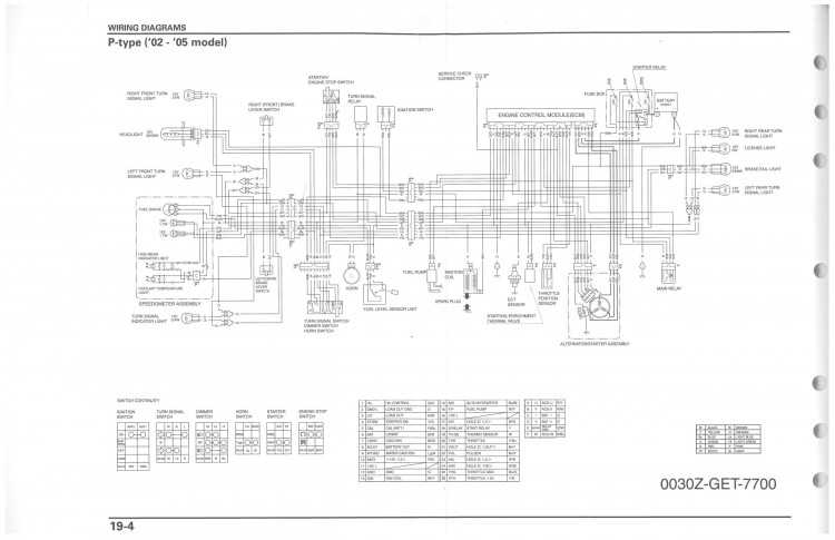 Honda Scoopy Diagramm.jpg