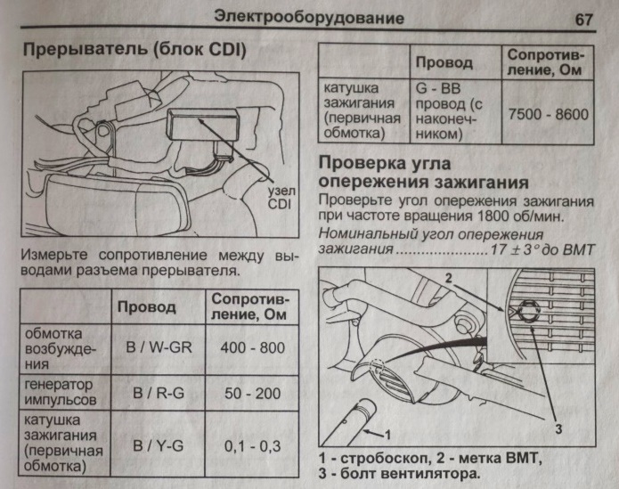 Зажигание.JPG