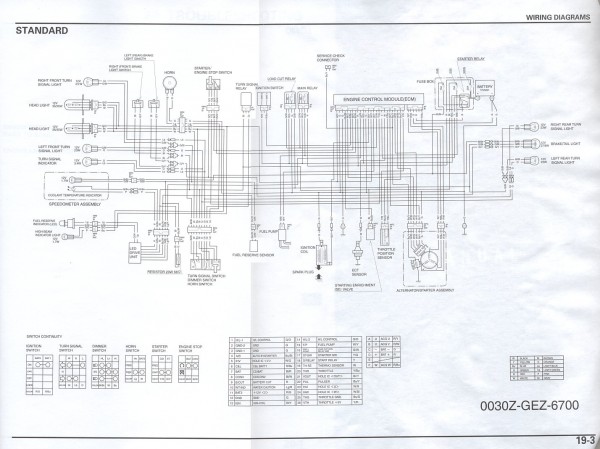 elektroshema-honda-scoopy-crea.jpg