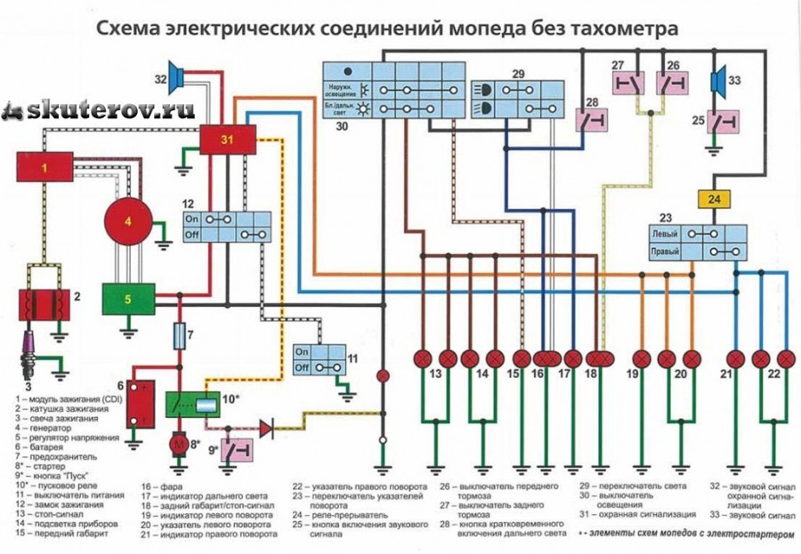 shema-elektriki-mopeda-delta-50-bez-tahometra.jpg