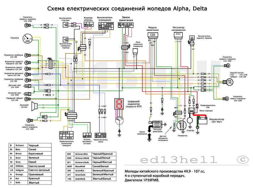 Схема Альфа Дельта.jpg