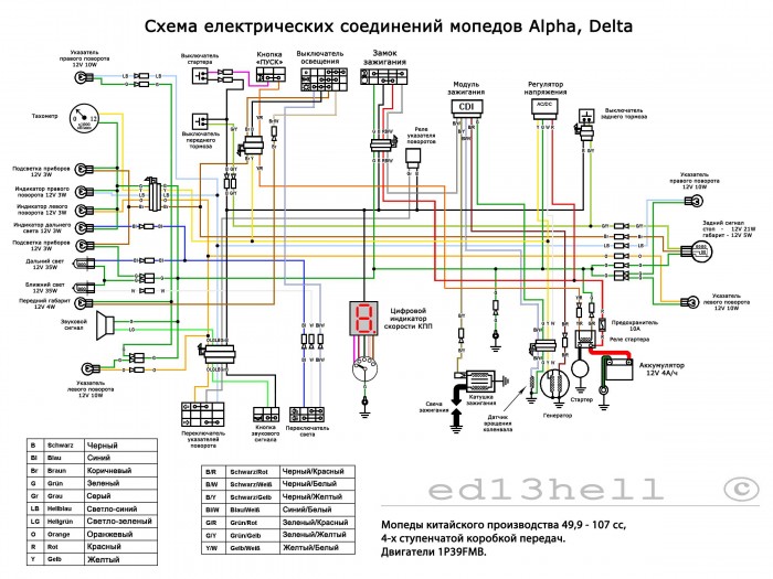 Альфа Дельта.JPG