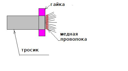 укорачиваем троссик.JPG