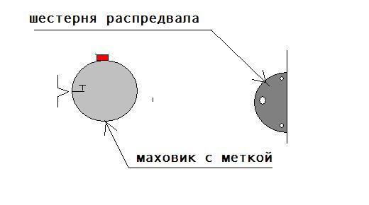 фазы газораспределения.JPG