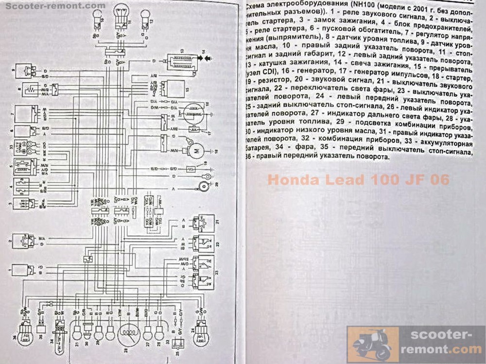 Инструкция По Эксплуатации Honda Lead 90