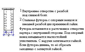Футорка.JPG