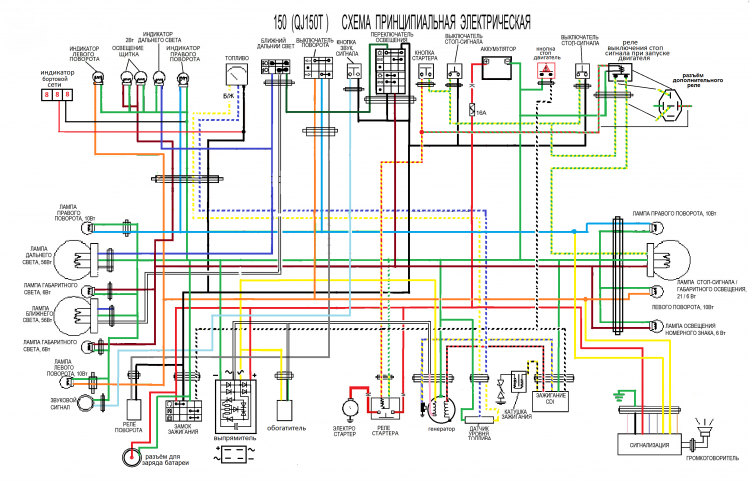 схема скутера 150СС для дороботки.png