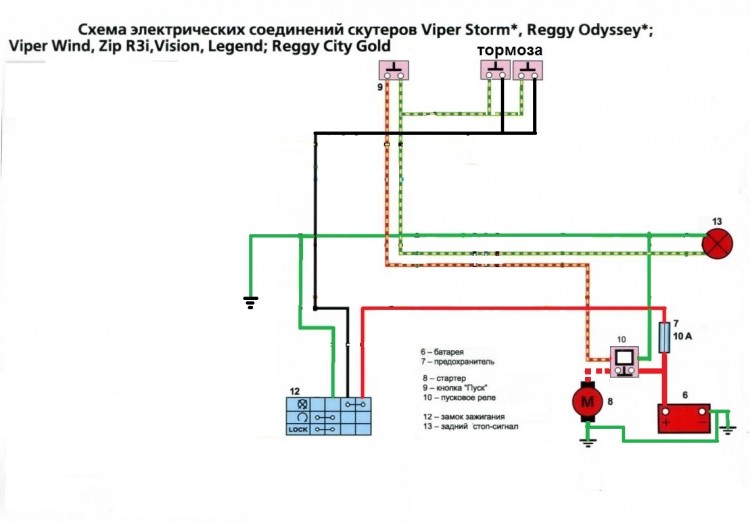 схема скутеров - копия.jpg