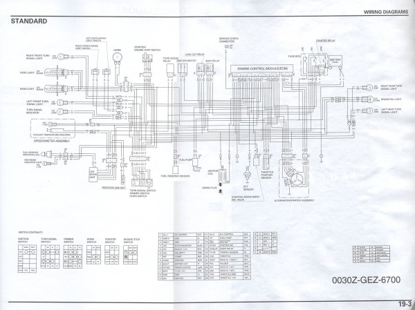 elektroshema-honda-scoopy-crea.jpg