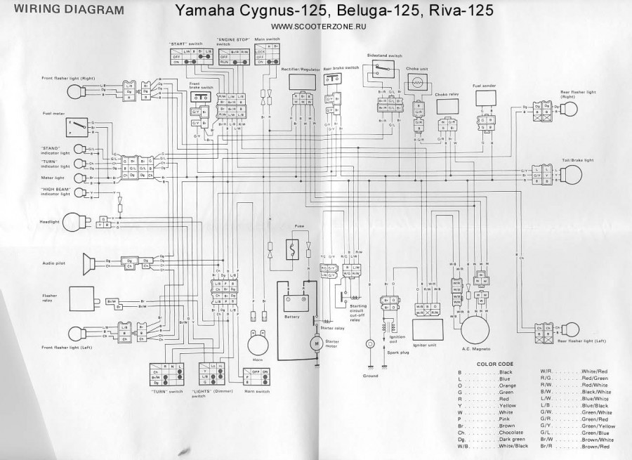 cygnus125.jpg