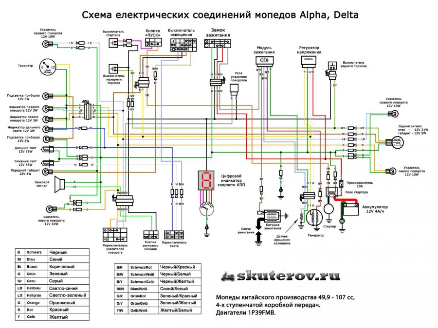 shema-provodki-mopeda-alfa-110.jpg