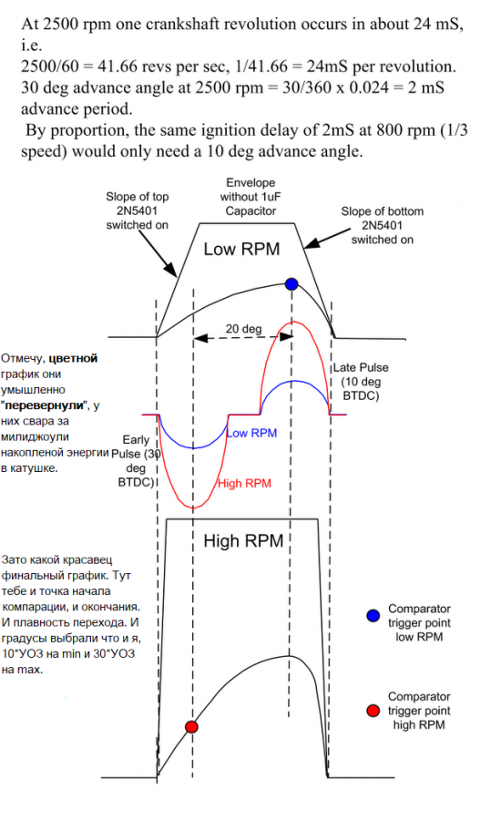 mDj_Comparator_H_L_RPM_с_комментами.png