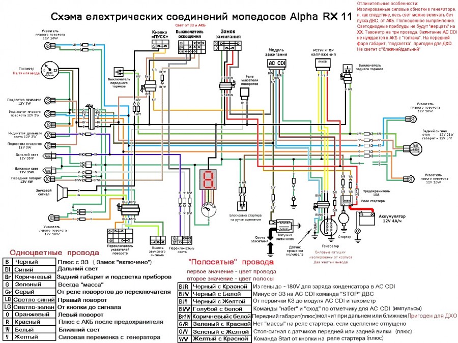 схема мопедоса для форума.jpg