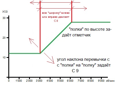 УОЗ_сток.jpg