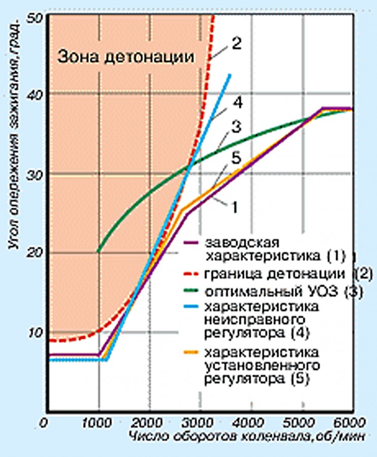 зона детонции.jpg