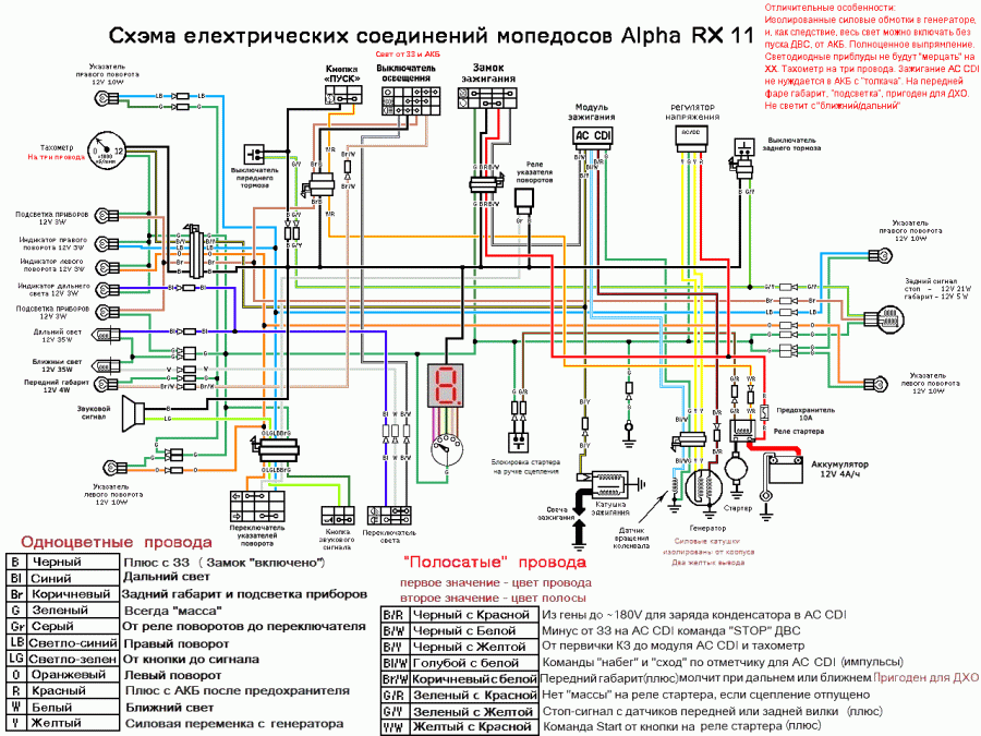 схема мопедоса для форума финальная.gif