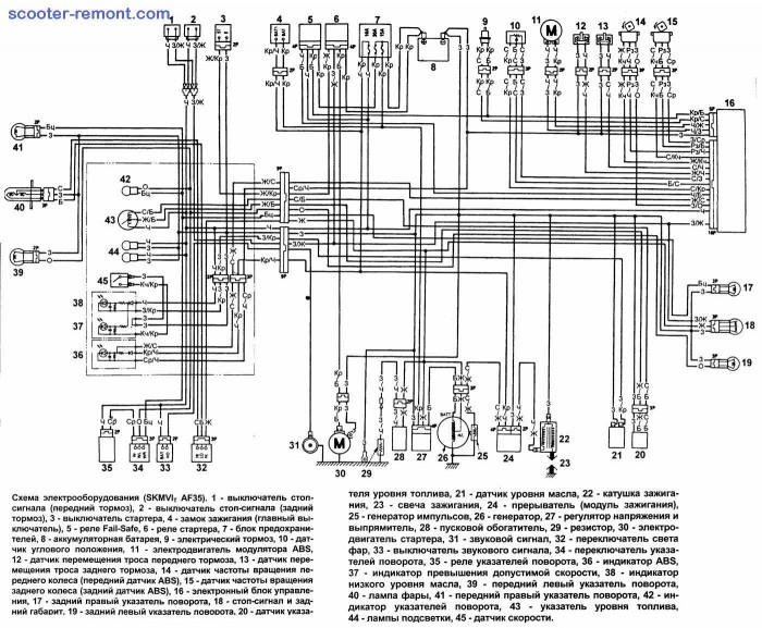 elektroshema_Honda_Dio_ST_AF35_SK50MVI.jpg
