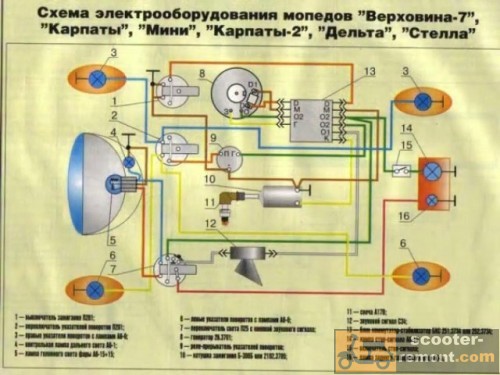 Инструкция-электросхема мопеда Карпаты — Скутеры Обслуживание и ремонт