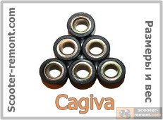 Ролики Cagiva Ролики Cagiva