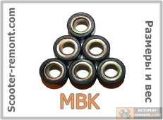 Стандартные размеры и вес роликов вариатора скутеров MBK