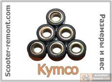 Размер и вес роликов вариатора для скутеров Kymco — основные модели