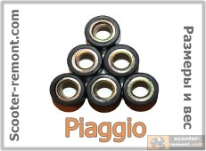 Стандартные размеры и вес роликов вариатора для скутеров Piaggio