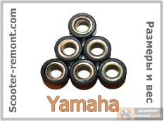 Размер и вес роликов вариатора для всех скутеров Yamaha