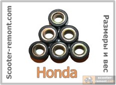 Ролики вариатора Honda