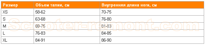 Женские брюки для скутеристки Женские брюки для скутеристки