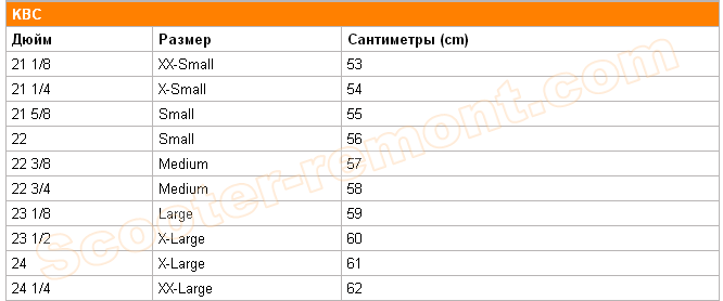 Размер шлемов kbc