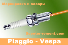 Маркировка и зазор свечей для скутеров Vespa и Piaggio